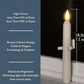👻Halloween Sale: 50% Off-Led Taper Candles With Sensor & Suction Cup
