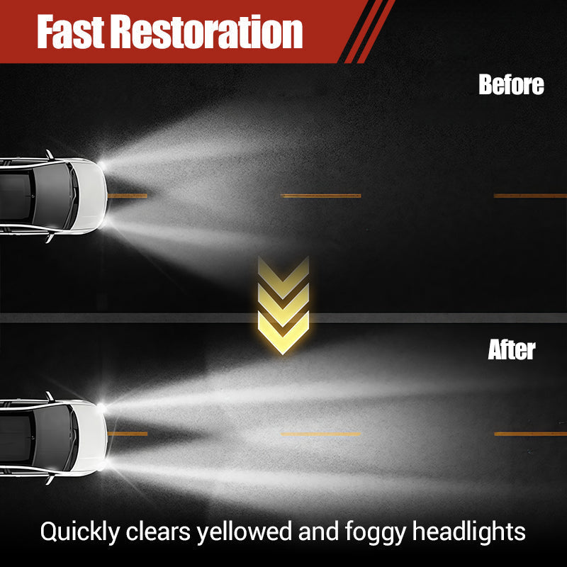🏆 Last Day Special Price $14.99 ! 🔥Buy 2 Get 1 Free🎁Headlight Restoration Kit for Yellowed & Foggy Lights