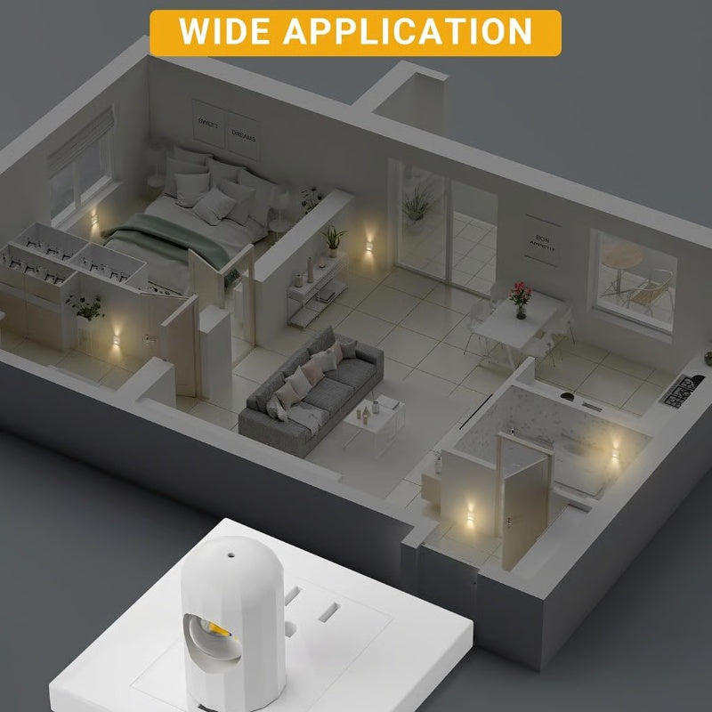 📢📢Last 3 hours: Big Sale⏰⏰Smart LED Wall Night Light with Auto Dimmer