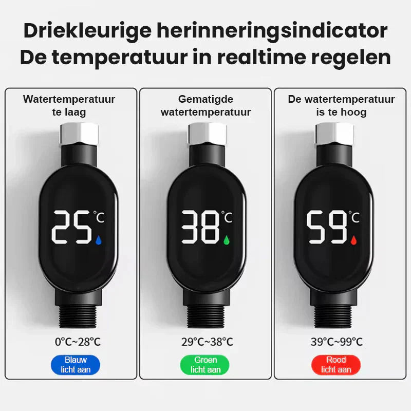 🚿 BUY 2 GET 1 FREE! 🌡️ Shower Thermometer - Instant Digital Display, Waterproof & Easy Install for Safe Bathing 👶📦