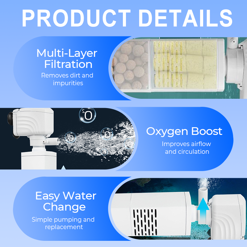 🔥Limited-time offer-Fish Tank 3-in-1 Filter - Filtration, Oxygenation & Water Pumping