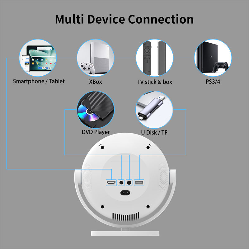 360° Portable Smart HD Projector