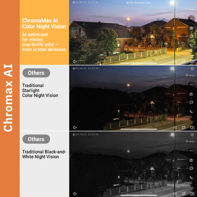 Smart Wireless HD Security Camera