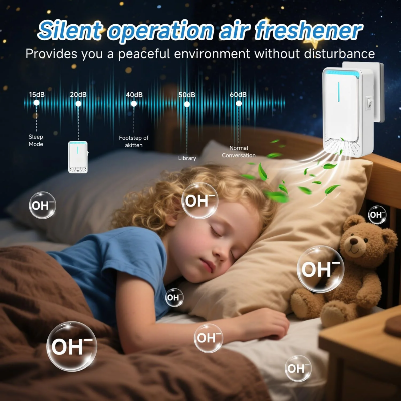🔥Hot Sale Offers-Quiet Clear Air Purifiers Plug