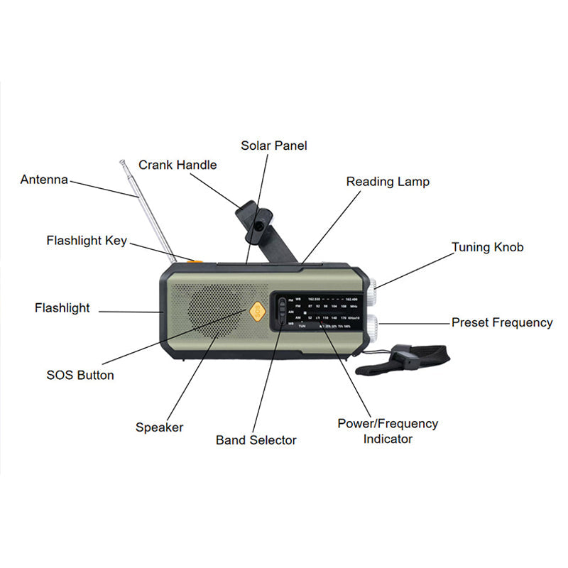 🔥Hot Sale Offers-Solar Hand-Crank Emergency Weather Radio