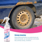 Rust Remover Spray
