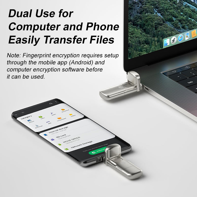 Fingerprint Encrypted Solid State Flash Drive