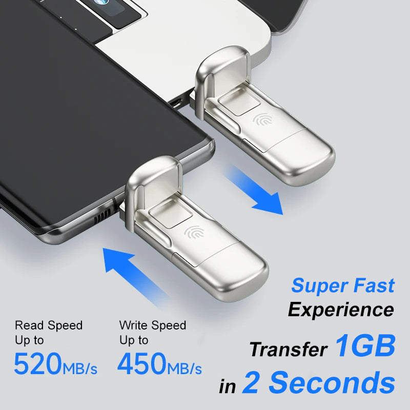 Fingerprint Encrypted Solid State Flash Drive
