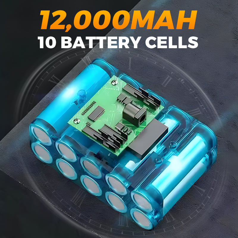 🔥HOT SALE 50% OFF🔥2026 New Cordless Portable Multi-Function High Pressure Water Blasters