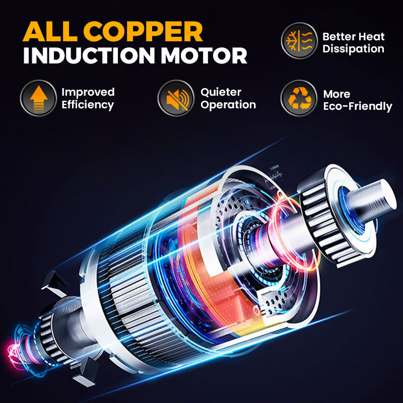 🔥HOT SALE 50% OFF🔥2026 New Cordless Portable Multi-Function High Pressure Water Blasters