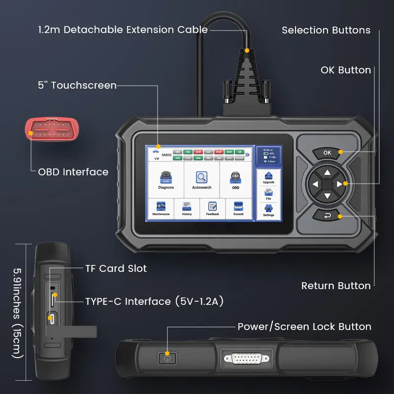 Multi-Function OBD2 Car Engine Diagnostic Scanner