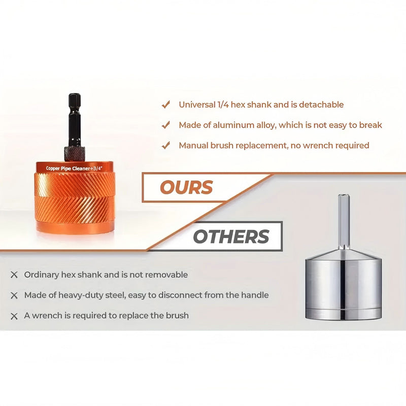 Power Drill Copper Pipe Polishing Brush