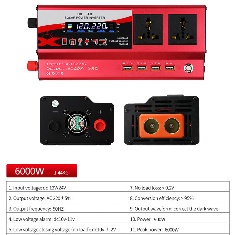 🔥50% OFF!🚗⚡Multi-Port Power Inverter for Car