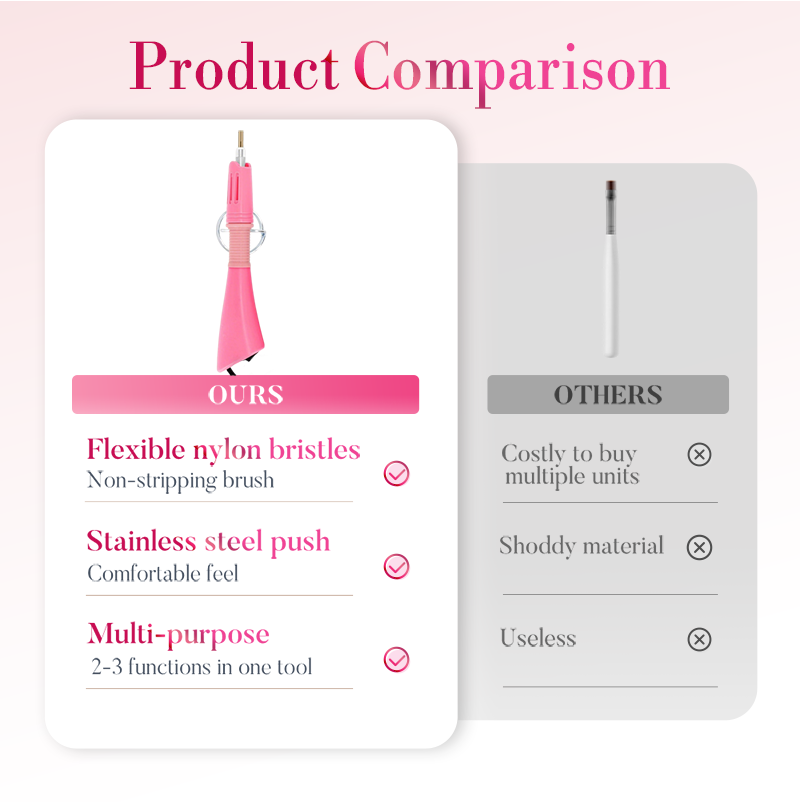 DIY Hotfix Rhinestone Applicator Kit