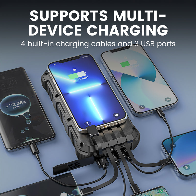 🔥【Best Seller】🔥Recharge your adventure with clean, safe energy: travel light, arrive ready! ☀️🔋