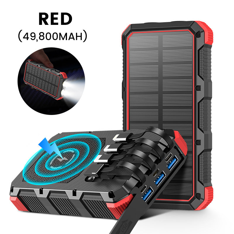 🔥【Best Seller】🔥Recharge your adventure with clean, safe energy: travel light, arrive ready! ☀️🔋