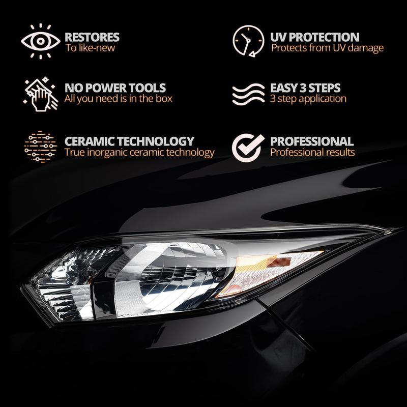 🔥2026 SPECIAL SALE🔥 Headlight Restoration Fluid – Instantly Removes Yellowing & Oxidation, Adds Crystal-Clear UV Protection 🚗💡
