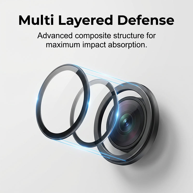 🔥Limited-time offer-Car Camera Lens Protector