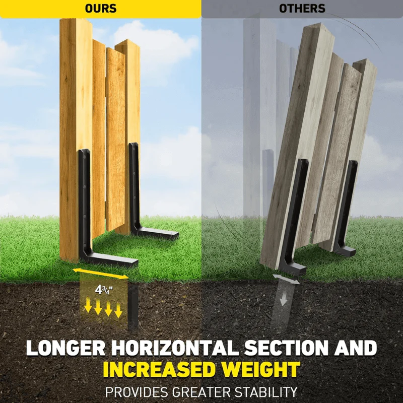 🔥Limited-time offer-Heavy-Duty Fence Post Repair Kit