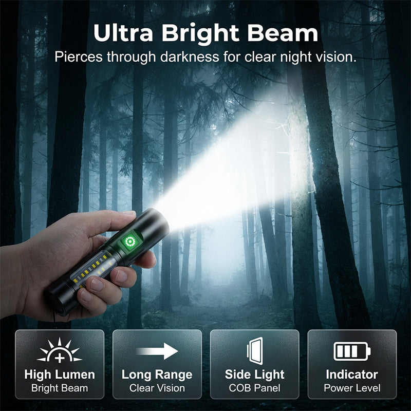Portable Super Bright LED Flashlight 🔦 Your Ultimate Outdoor Companion