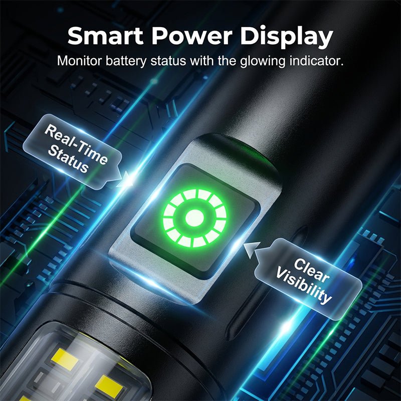 Portable Super Bright LED Flashlight 🔦 Your Ultimate Outdoor Companion