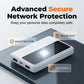 Portable Internet Hotspot for Travel, Work, and Gaming