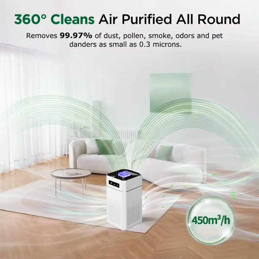 🔥Hot Sale Offers-Air Purifier for Home