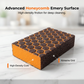 Dual-Action Kitchen Sponges for Tough Grime