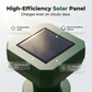 🔥Limited-time offer-Solar Powered Ultrasonic Mole Repeller Stake