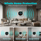 Upgraded Ultrasonic Pest Control Repeller