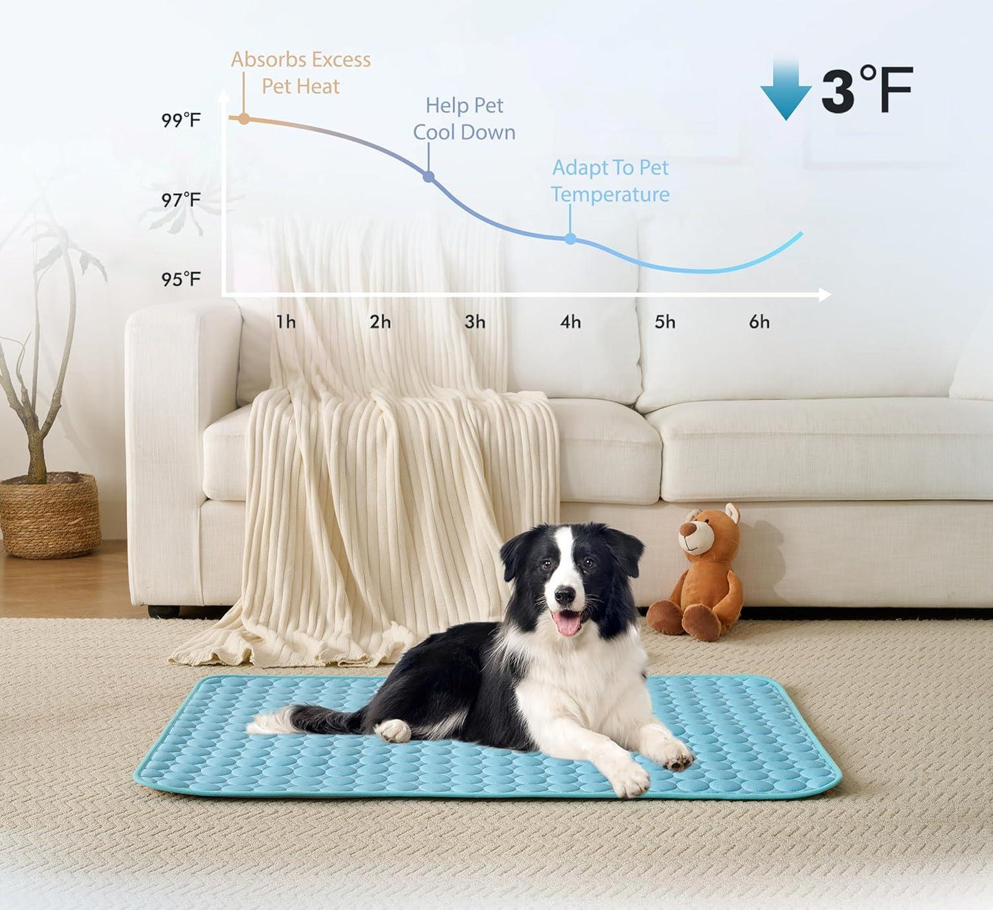 ⏳🔥LIMITED-TIME 50% OFF! 🐶 Dog Cooling Mat – 4x More Effective Cooling for Hot Summer Days ❄️✨