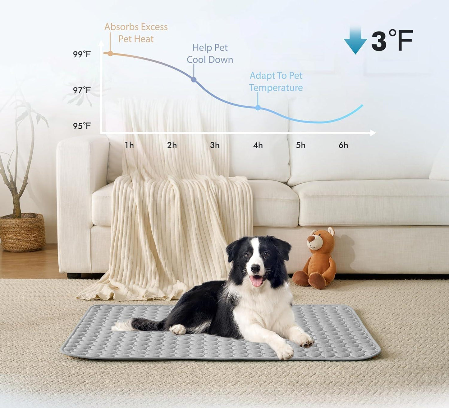 ⏳🔥LIMITED-TIME 50% OFF! 🐶 Dog Cooling Mat – 4x More Effective Cooling for Hot Summer Days ❄️✨