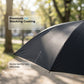 Lightweight Folding Sun Rain Headwear Umbrella Hat