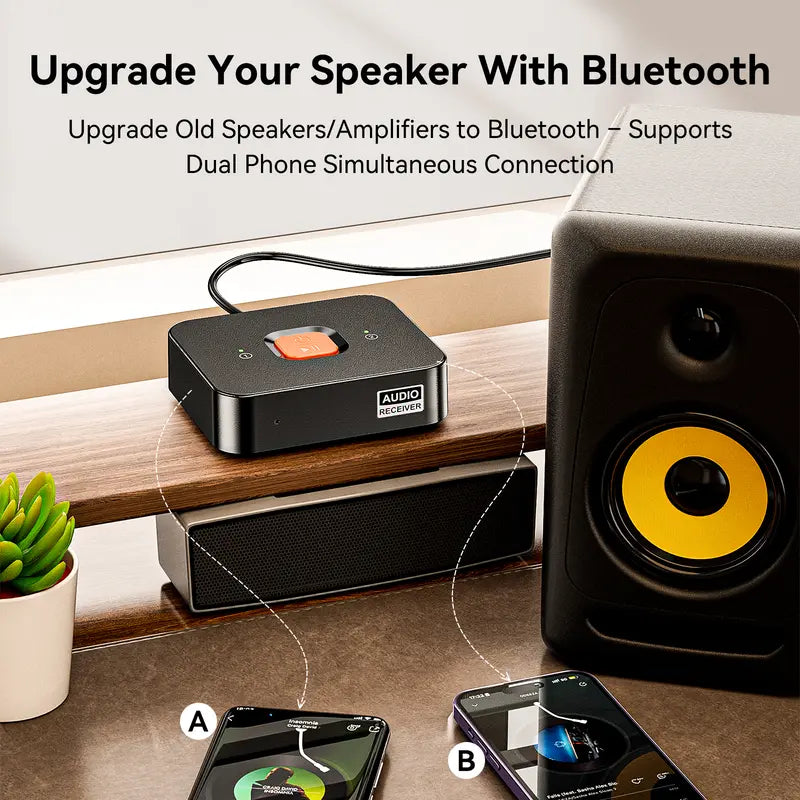 Bluetooth 6.0 Audio Receiver with RCA and AUX Outputs