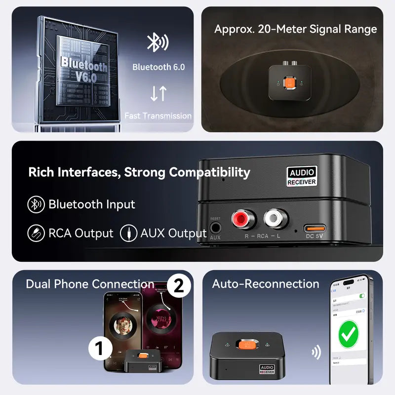 Bluetooth 6.0 Audio Receiver with RCA and AUX Outputs