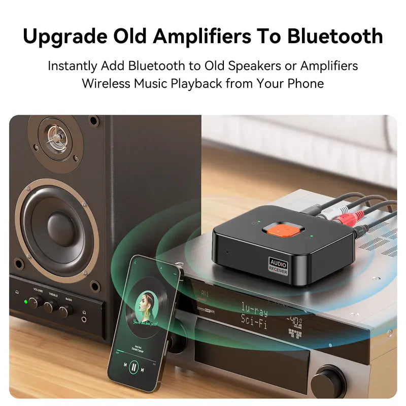 Bluetooth 6.0 Audio Receiver with RCA and AUX Outputs