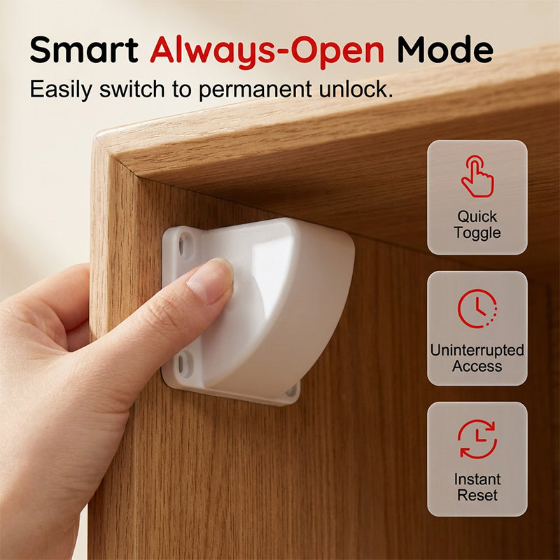 Invisible Magnetic Safety Lock