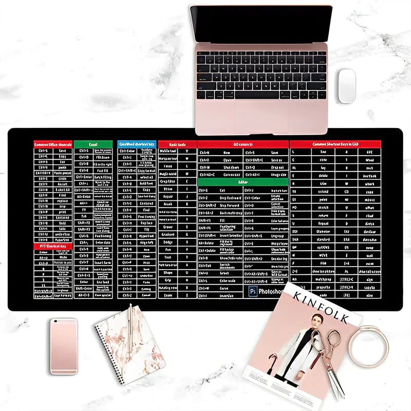 🔥49% OFF🔥Shortcut Formula Non-Slip Office Keyboard Mat