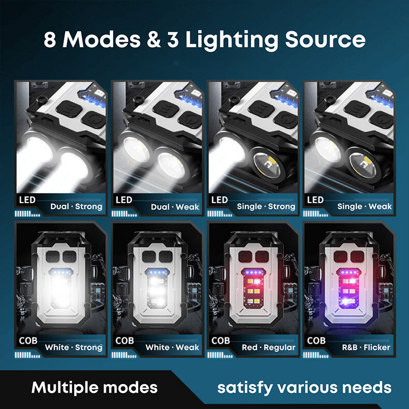 🎊Mini Powerful Flashlight XGPNew Version🎊（50% OFF）🔥🔥